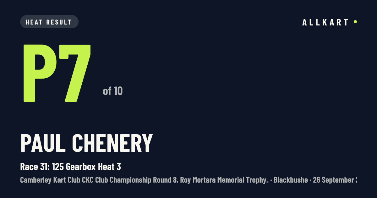 Paul Chenery: P7 of 10 in Race 31: 125 Gearbox Heat 3 at Blackbushe