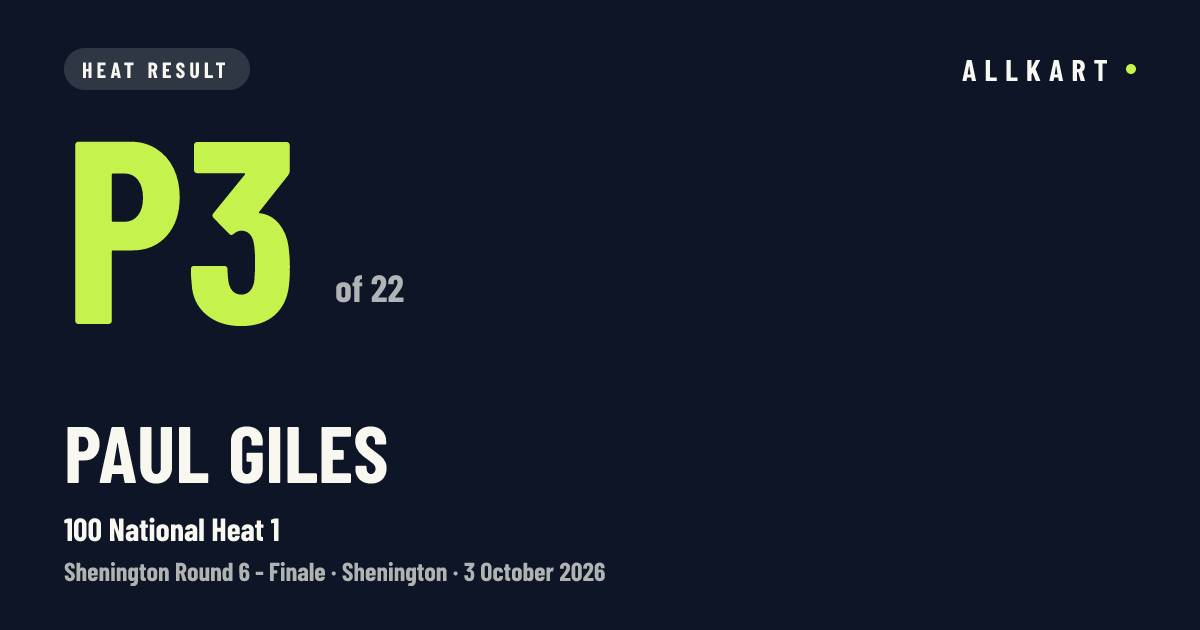 Paul Giles: P3 of 22 in 100 National Heat 1 at Shenington