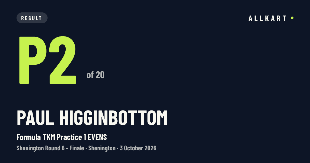 Paul Higginbottom: P2 of 20 in Formula TKM Practice 1 EVENS at Shenington