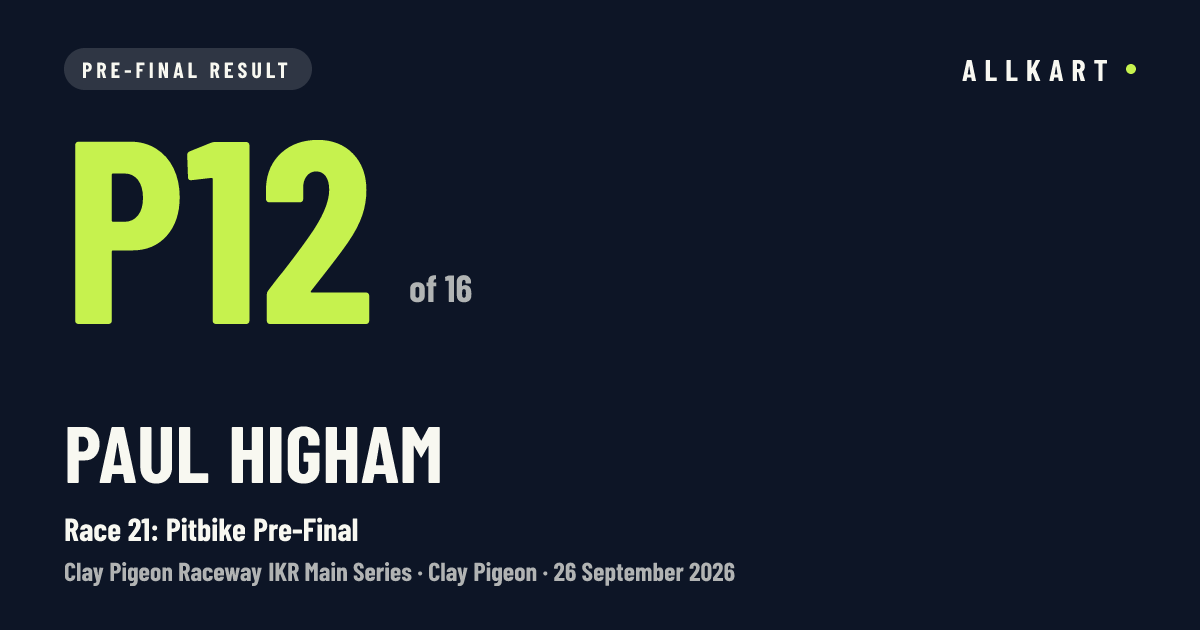 Paul Higham: P12 of 16 in Race 21: Pitbike Pre-Final at Clay Pigeon
