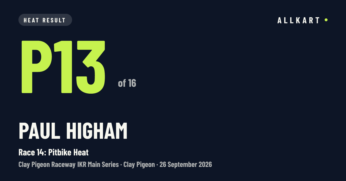 Paul Higham: P13 of 16 in Race 14: Pitbike Heat at Clay Pigeon