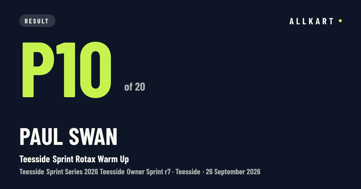 Paul Swan: P10 of 20 in Teesside Sprint Rotax Warm Up at Teesside