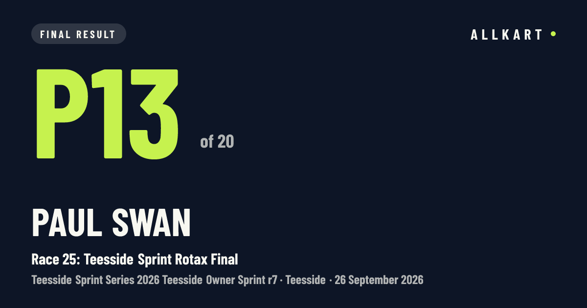 Paul Swan: P13 of 20 in Race 25: Teesside Sprint Rotax Final at Teesside