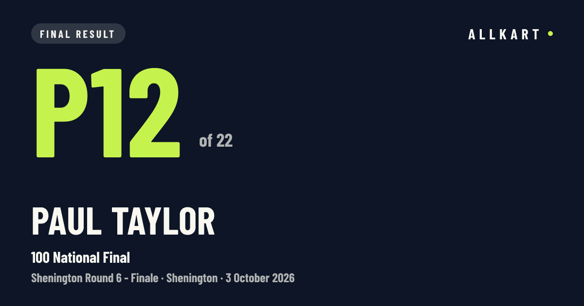 Paul Taylor: P12 of 22 in 100 National Final at Shenington