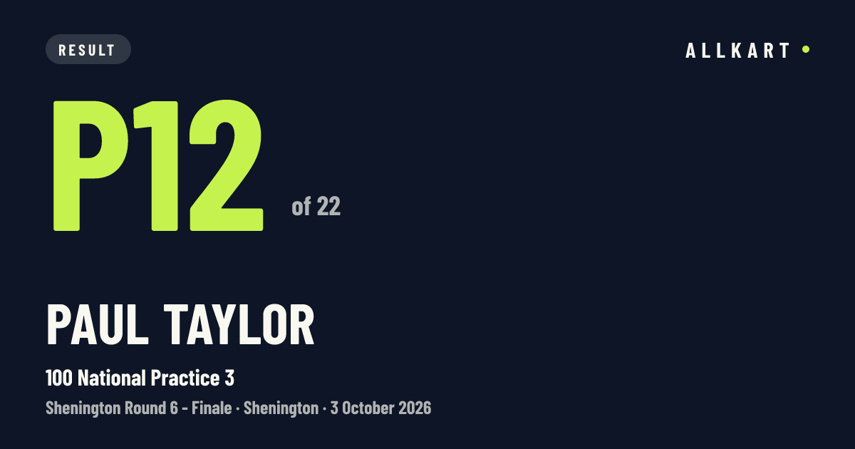 Paul Taylor: P12 of 22 in 100 National Practice 3 at Shenington