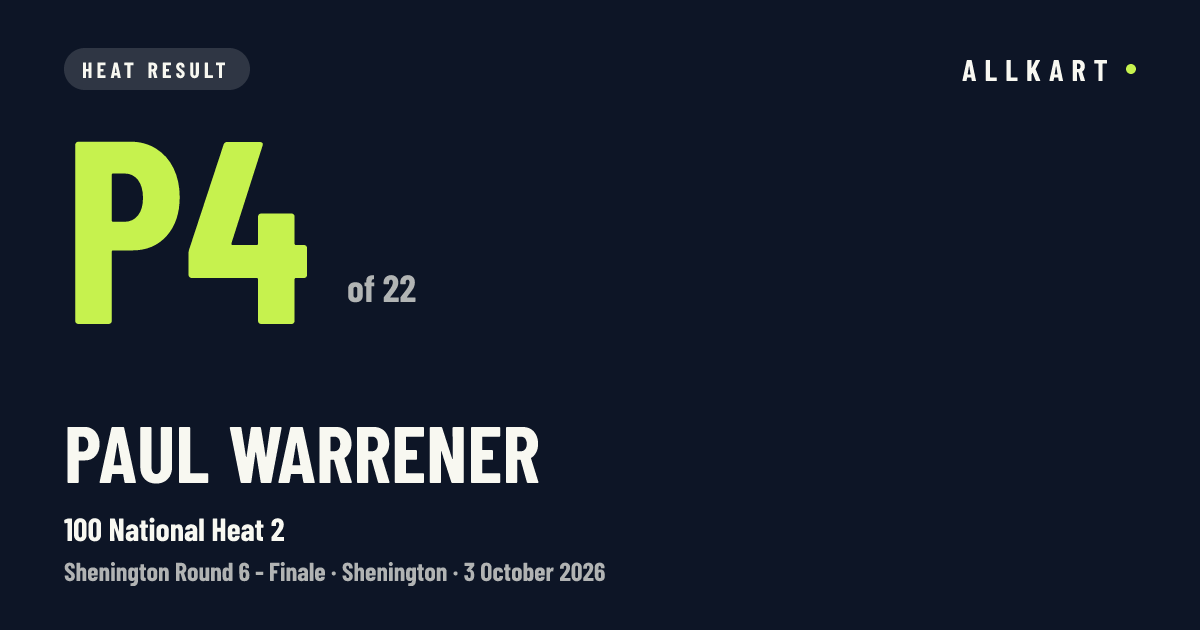 Paul Warrener: P4 of 22 in 100 National Heat 2 at Shenington