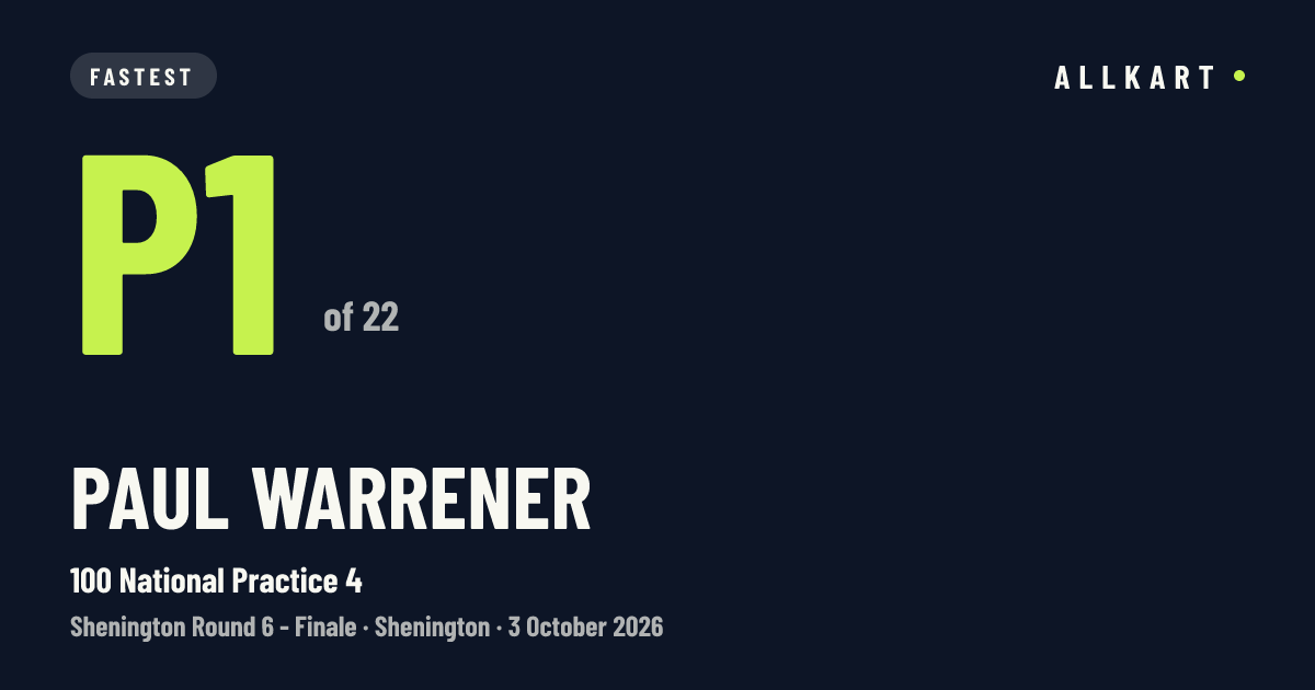 Paul Warrener: P1 of 22 in 100 National Practice 4 at Shenington