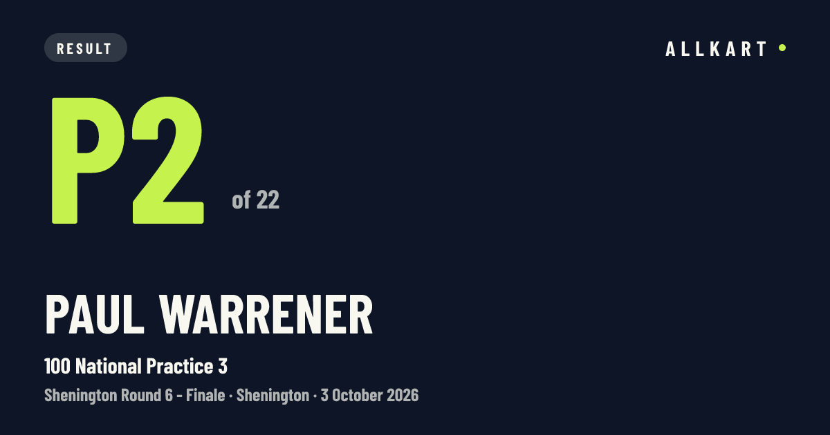 Paul Warrener: P2 of 22 in 100 National Practice 3 at Shenington