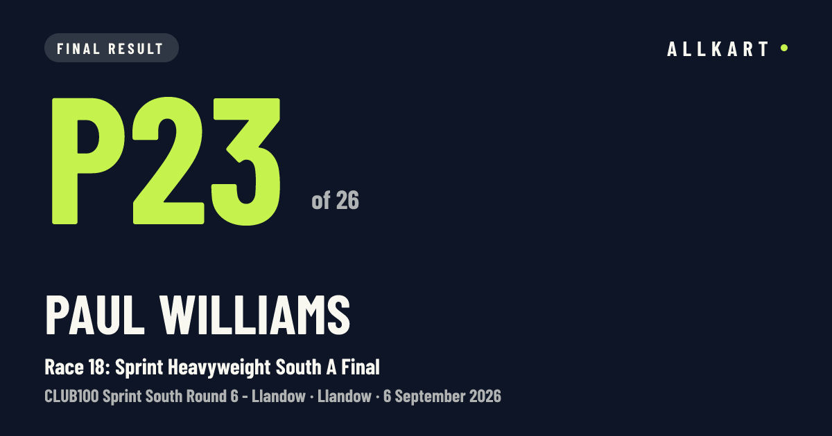 Paul Williams: P23 of 26 in Race 18: Sprint Heavyweight South A Final at Llandow