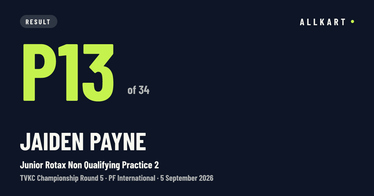 Jaiden Payne: P13 of 34 in Junior Rotax Non Qualifying Practice 2 at PF International