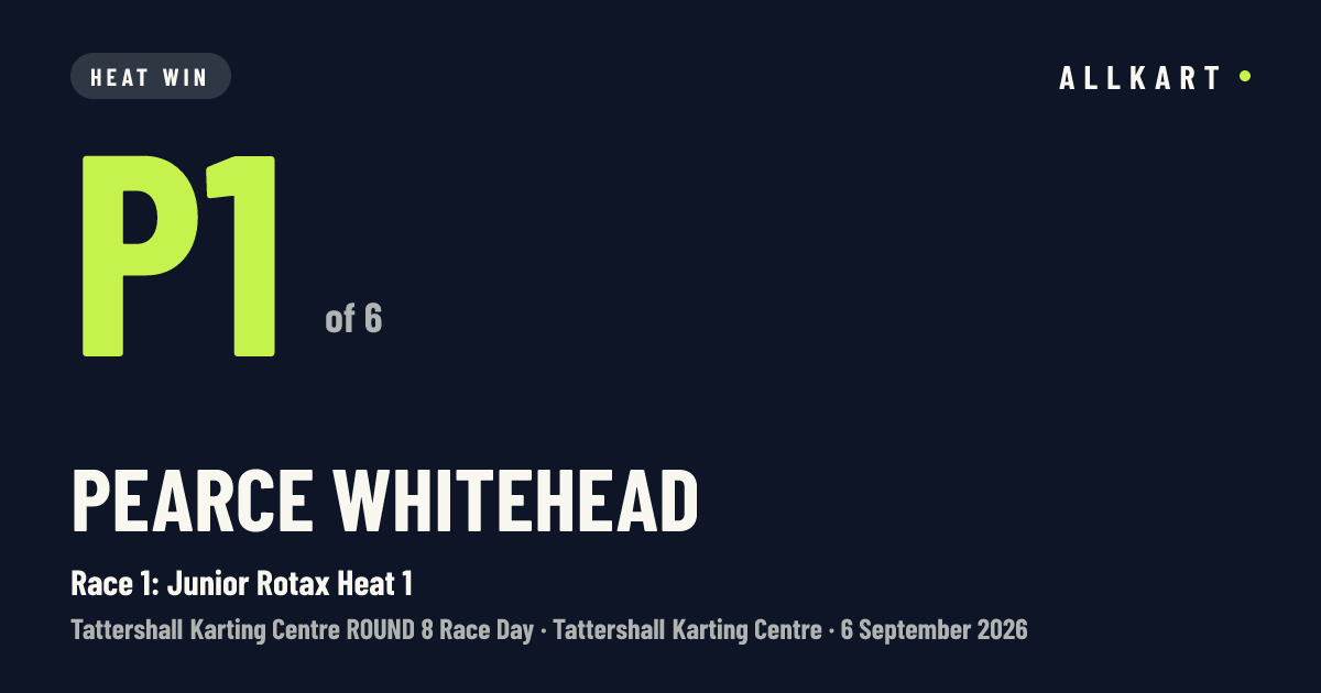 Pearce Whitehead: P1 of 6 in Race 1: Junior Rotax Heat 1 at Tattershall Karting Centre