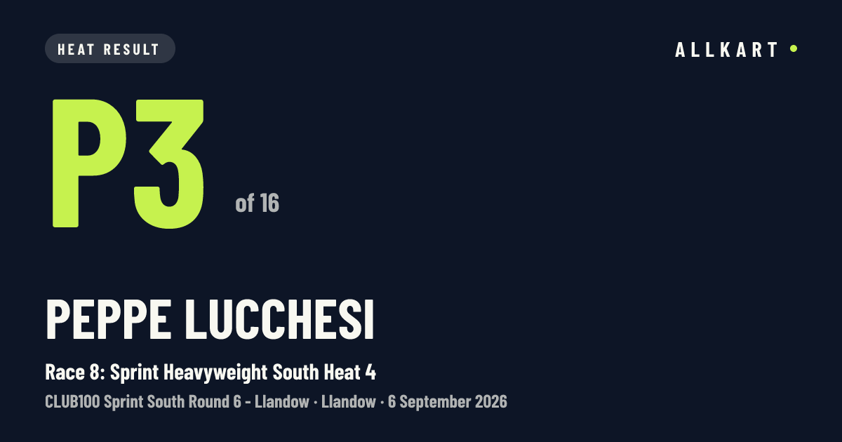 Peppe Lucchesi: P3 of 16 in Race 8: Sprint Heavyweight South Heat 4 at Llandow