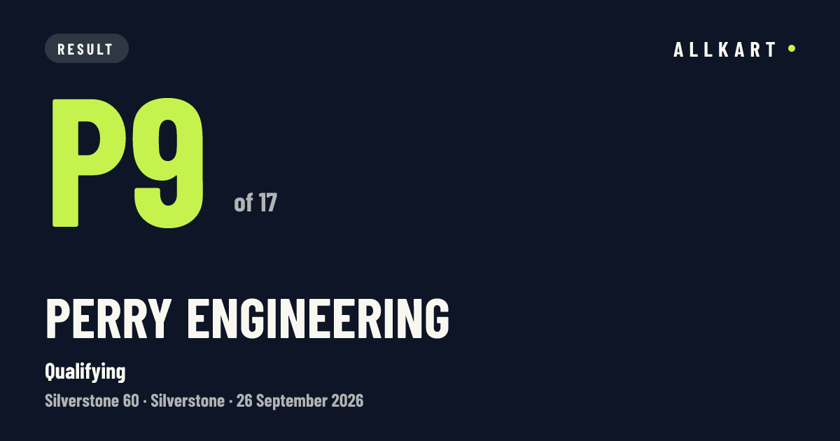 Perry Engineering: P9 of 17 in Qualifying at Silverstone