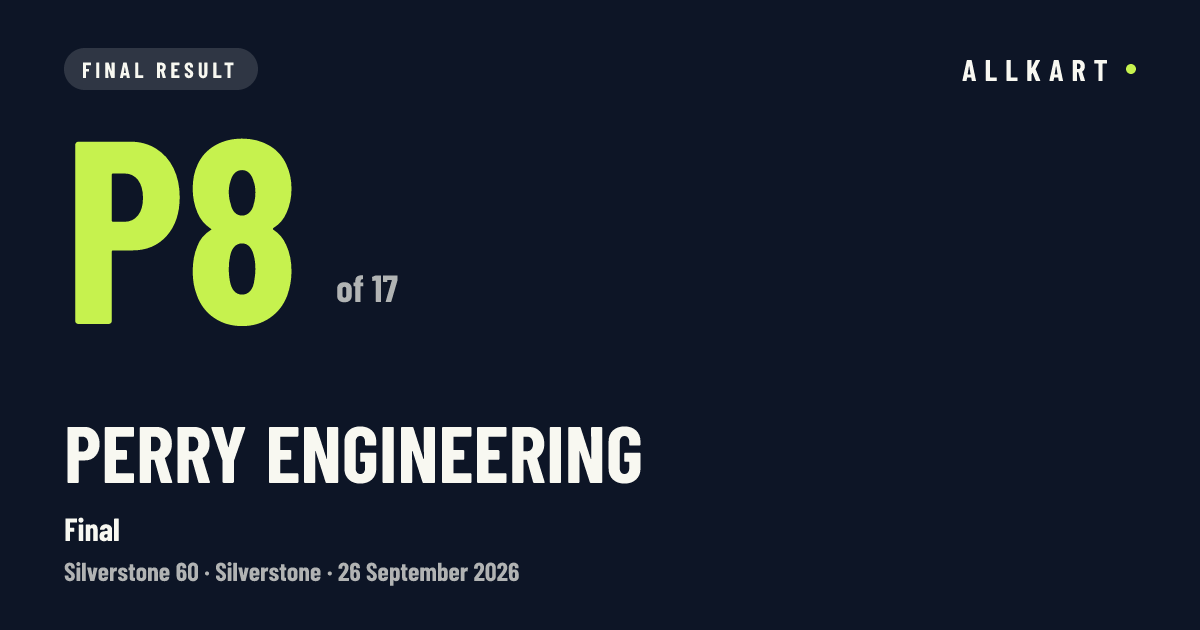 Perry Engineering: P8 of 17 in Final at Silverstone