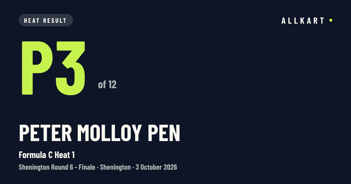 PETER MOLLOY pen: P3 of 12 in Formula C Heat 1 at Shenington