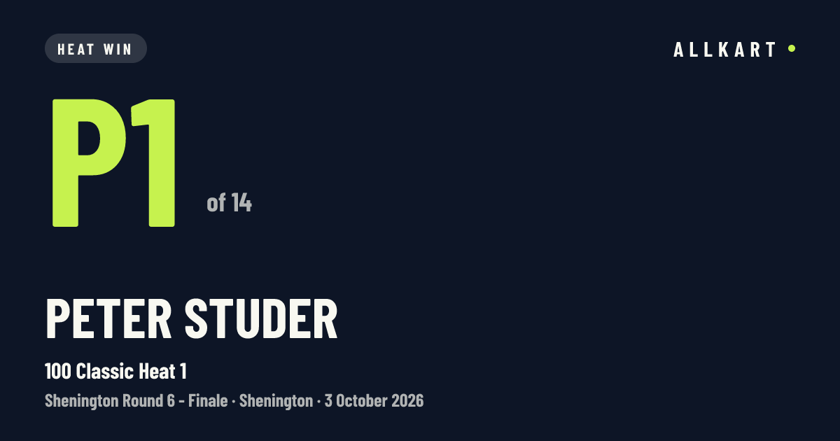 Peter Studer: P1 of 14 in 100 Classic Heat 1 at Shenington