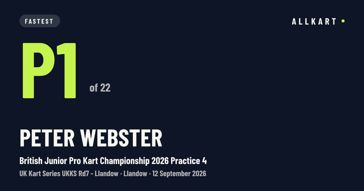 Peter Webster: P1 of 22 in British Junior Pro Kart Championship 2026 Practice 4 at Llandow