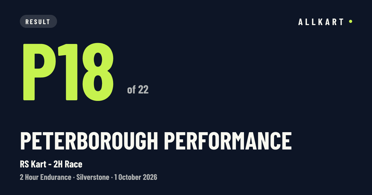 Peterborough Performance: P18 of 22 in RS Kart - 2H Race at Silverstone