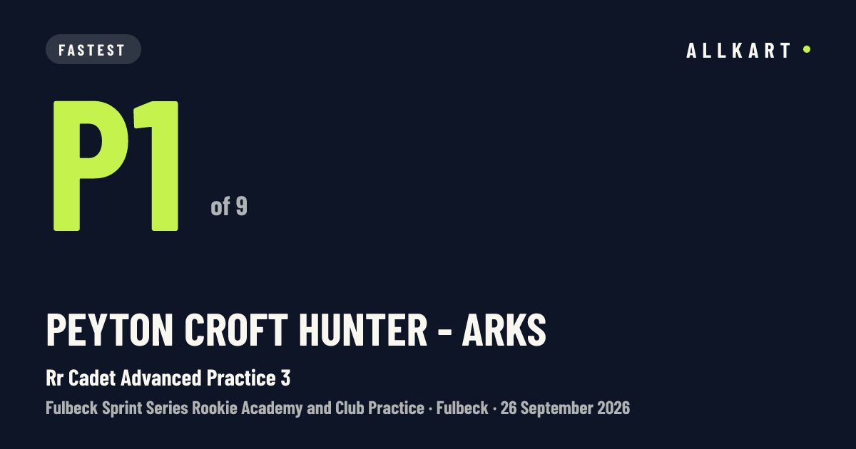 Peyton Croft Hunter - ARKS: P1 of 9 in Rr Cadet Advanced Practice 3 at Fulbeck