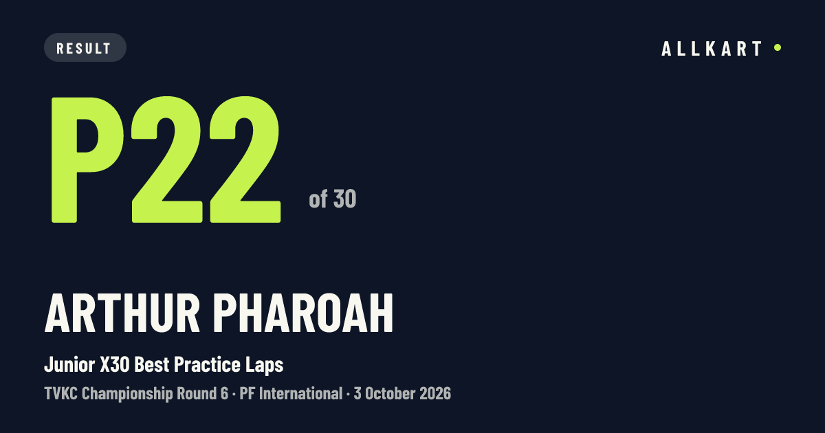 Arthur Pharoah: P22 of 30 in Junior X30 Best Practice Laps at PF International
