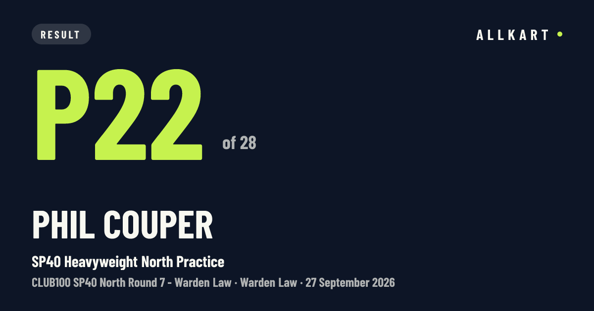 Phil Couper: P22 of 28 in SP40 Heavyweight North Practice at Warden Law