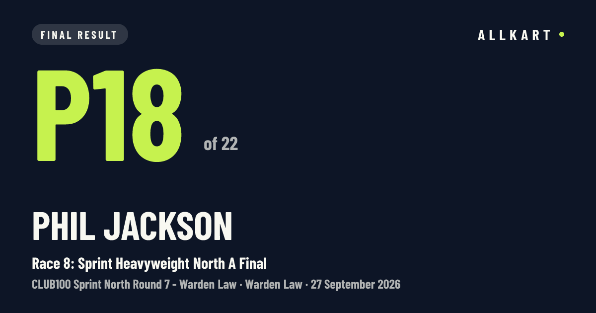 Phil Jackson: P18 of 22 in Race 8: Sprint Heavyweight North A Final at Warden Law