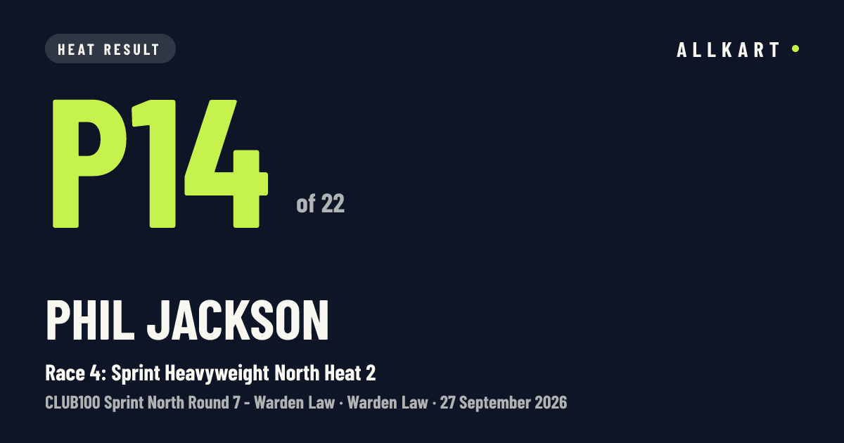 Phil Jackson: P14 of 22 in Race 4: Sprint Heavyweight North Heat 2 at Warden Law