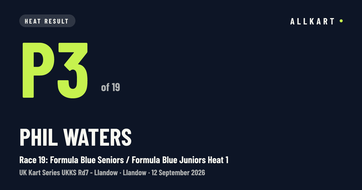 Phil Waters: P3 of 19 in Race 19: Formula Blue Seniors / Formula Blue Juniors Heat 1 at Llandow