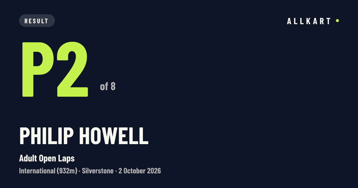 Philip Howell: P2 of 8 in Adult Open Laps at Silverstone