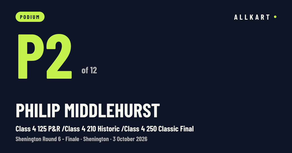 Philip Middlehurst: P2 of 12 in Class 4 125 P&R /Class 4 210 Historic /Class 4 250 Classic Final at Shenington