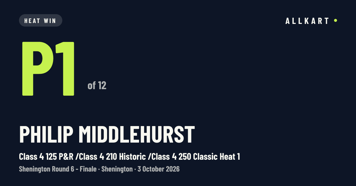 Philip Middlehurst: P1 of 12 in Class 4 125 P&R /Class 4 210 Historic /Class 4 250 Classic Heat 1 at Shenington