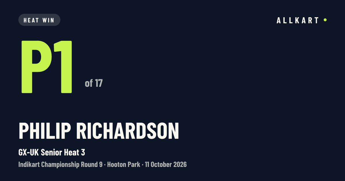 Philip Richardson: P1 of 17 in GX-UK Senior Heat 3 at Hooton Park