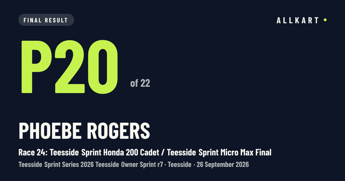 Phoebe Rogers: P20 of 22 in Race 24: Teesside Sprint Honda 200 Cadet / Teesside Sprint Micro Max Final at Teesside