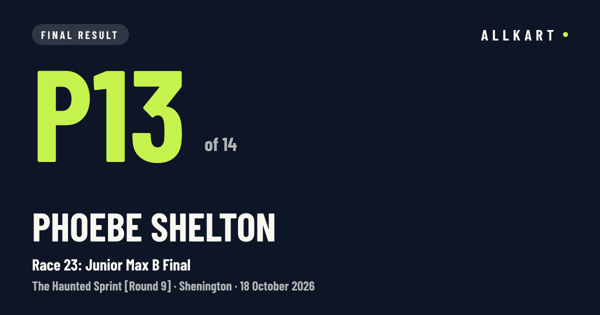 Phoebe Shelton: P13 of 14 in Race 23: Junior Max B Final at Shenington