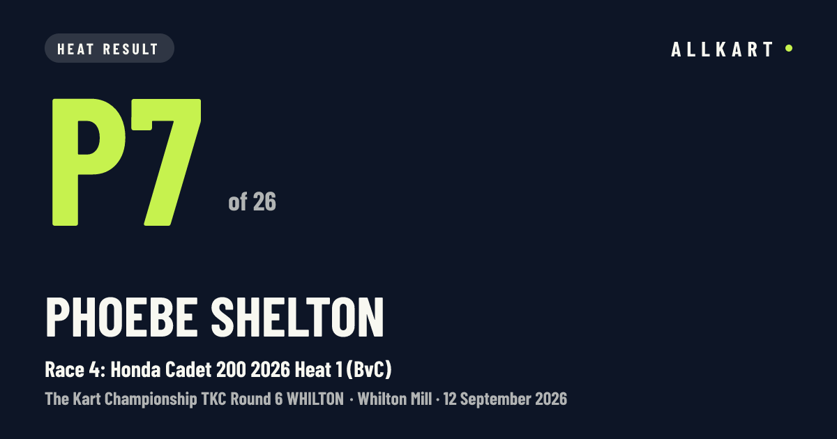 Phoebe Shelton: P7 of 26 in Race 4: Honda Cadet 200 2026 Heat 1 (BvC) at Whilton Mill