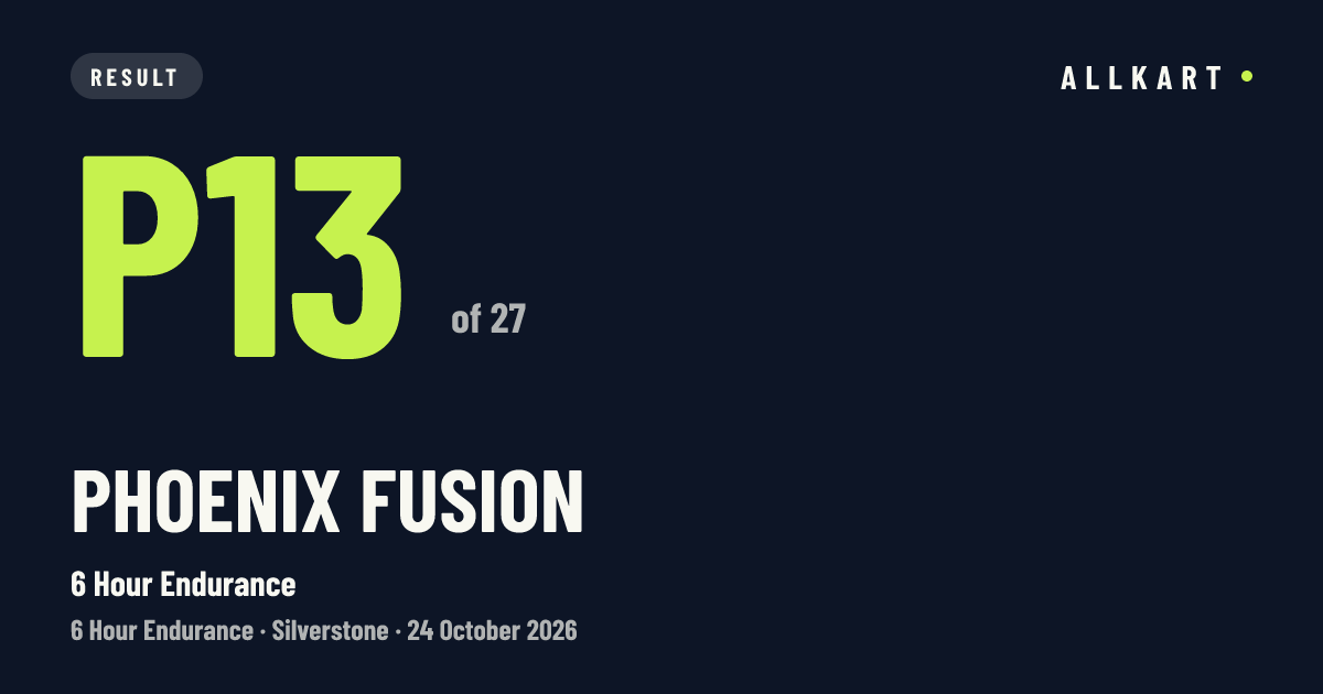 Phoenix Fusion: P13 of 27 in 6 Hour Endurance at Silverstone