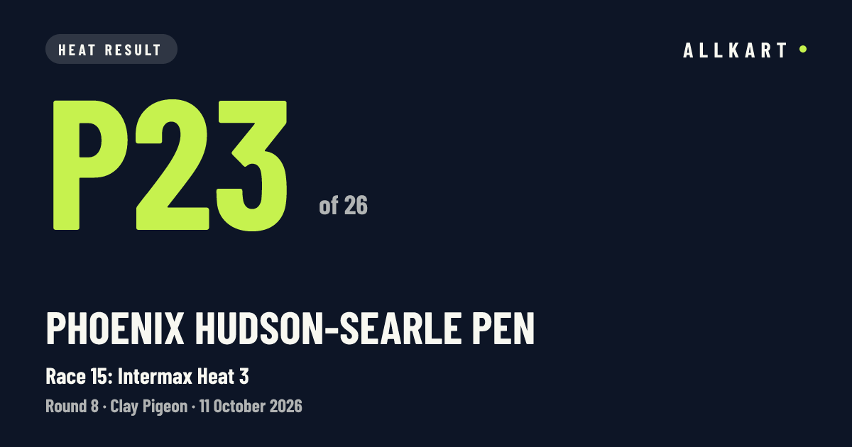 Phoenix Hudson-searle pen: P23 of 26 in Race 15: Intermax Heat 3 at Clay Pigeon