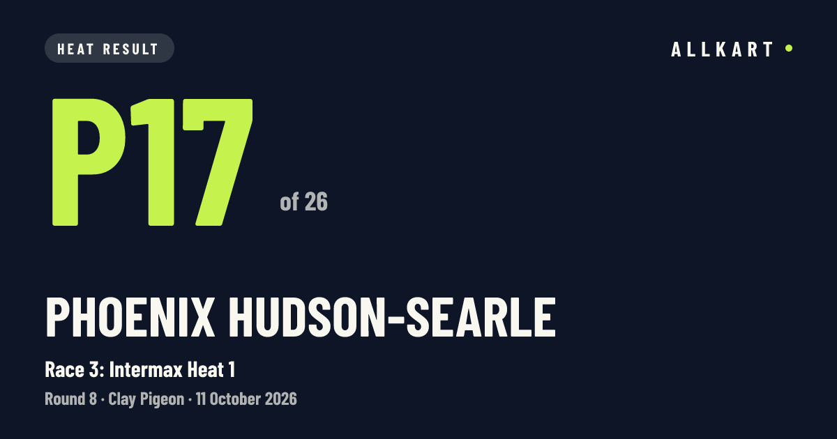 Phoenix Hudson-searle: P17 of 26 in Race 3: Intermax Heat 1 at Clay Pigeon