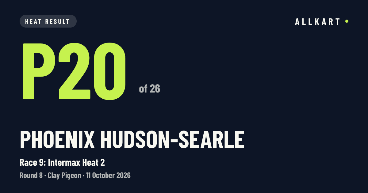 Phoenix Hudson-searle: P20 of 26 in Race 9: Intermax Heat 2 at Clay Pigeon