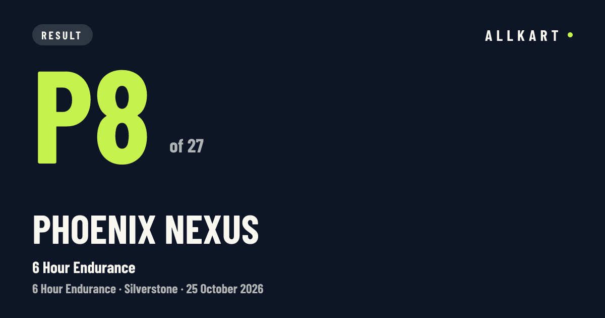 Phoenix Nexus: P8 of 27 in 6 Hour Endurance at Silverstone