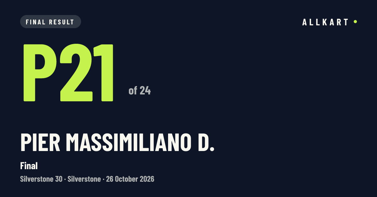 Pier Massimiliano D.: P21 of 24 in Final at Silverstone