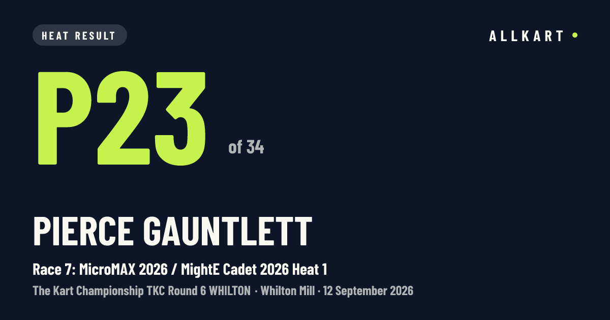 Pierce Gauntlett: P23 of 34 in Race 7: MicroMAX 2026 / MightE Cadet 2026 Heat 1 at Whilton Mill
