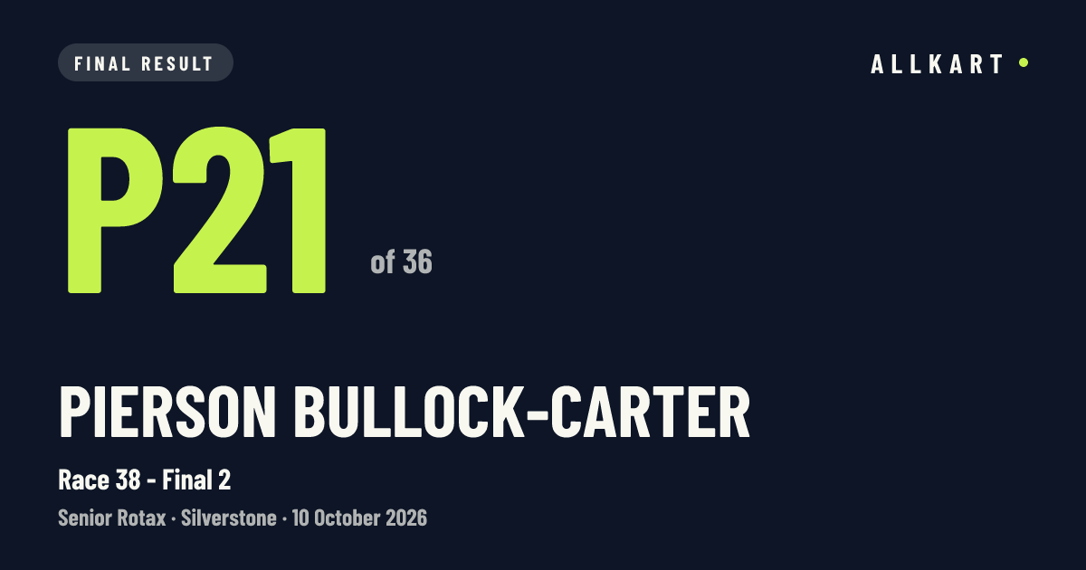 Pierson BULLOCK-CARTER: P21 of 36 in Race 38 - Final 2 at Silverstone