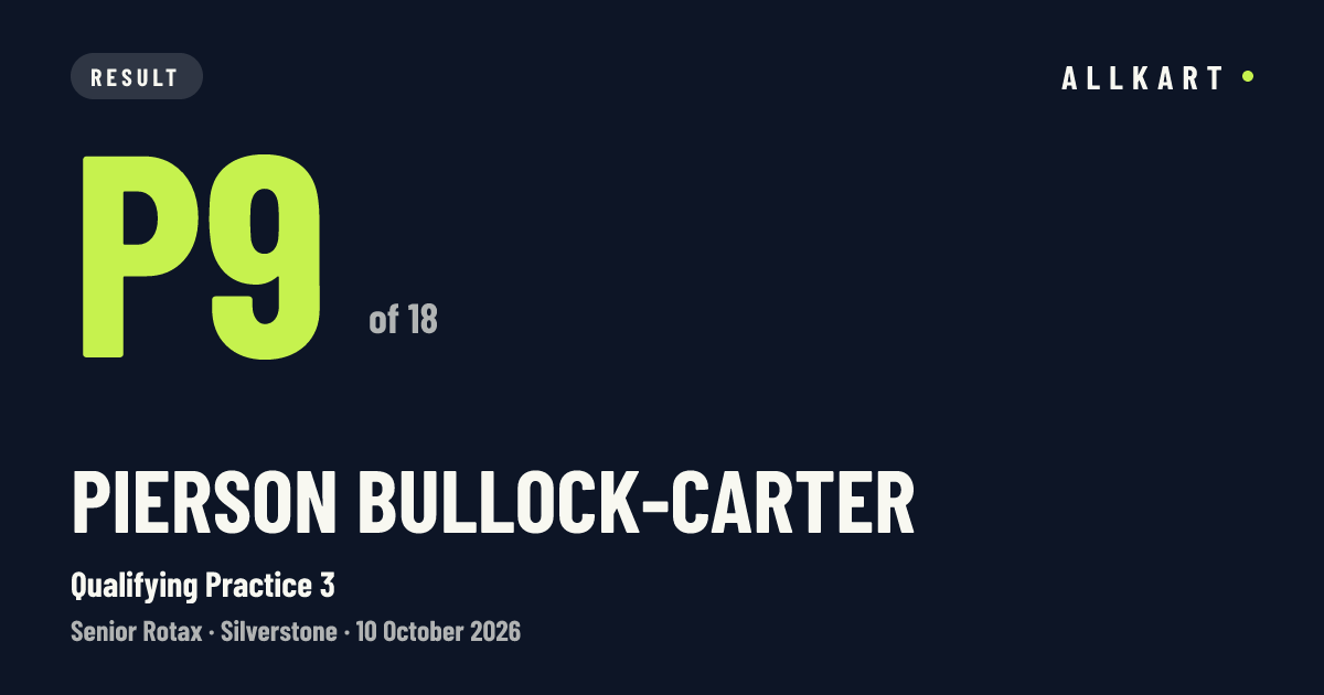 Pierson BULLOCK-CARTER: P9 of 18 in Qualifying Practice 3 at Silverstone