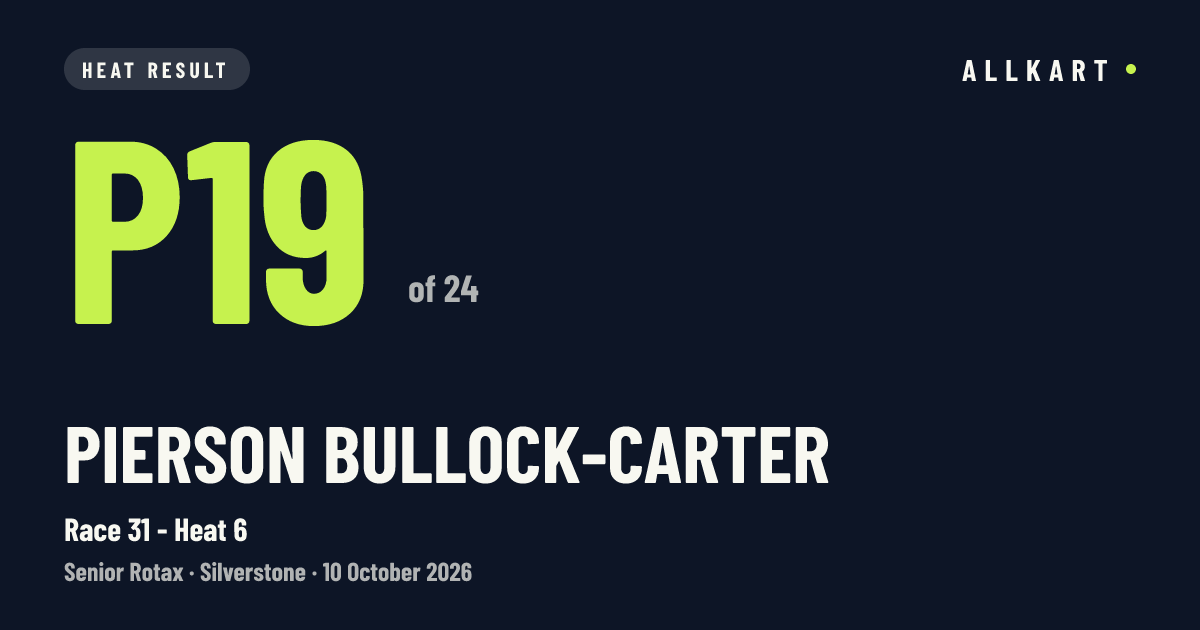 Pierson BULLOCK-CARTER: P19 of 24 in Race 31 - Heat 6 at Silverstone