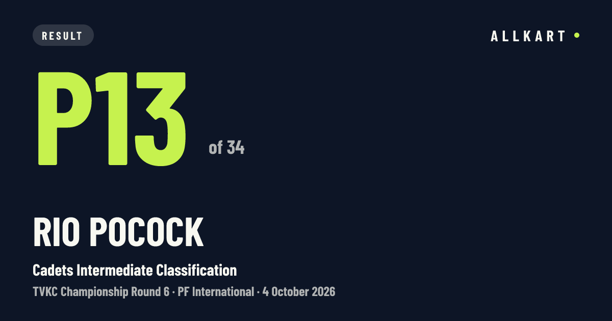 Rio Pocock: P13 of 34 in Cadets Intermediate Classification at PF International