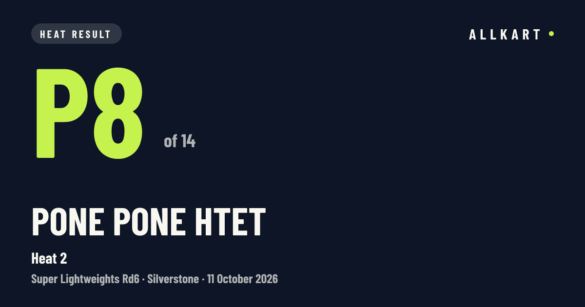 Pone Pone Htet: P8 of 14 in Heat 2 at Silverstone