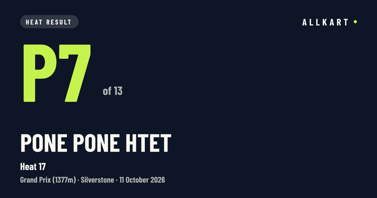 Pone Pone Htet: P7 of 13 in Heat 17 at Silverstone