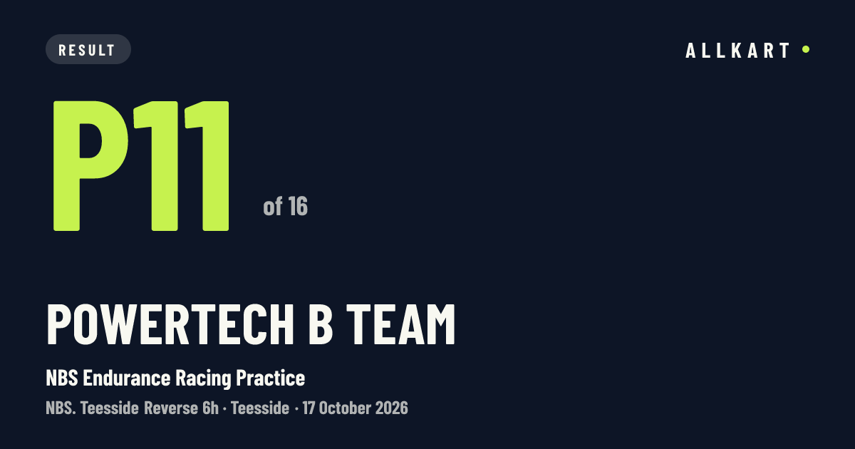 Powertech B team: P11 of 16 in NBS Endurance Racing Practice at Teesside