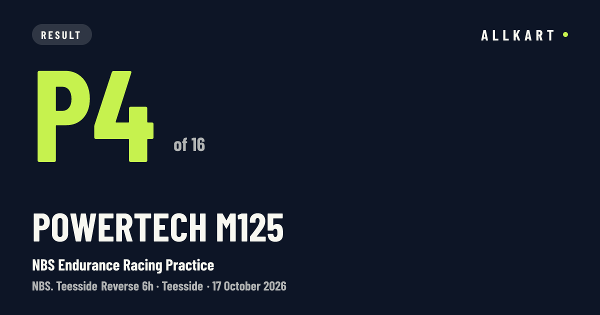 Powertech M125: P4 of 16 in NBS Endurance Racing Practice at Teesside